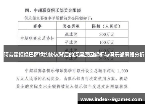 阿劳霍拒绝巴萨续约协议背后的深层原因解析与俱乐部策略分析 阿劳霍拒绝巴萨续约协议背后的深层原因解析与俱乐部策略分析
