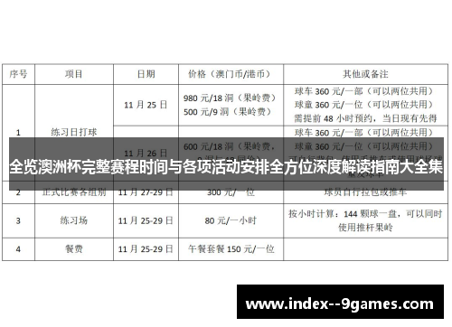 全览澳洲杯完整赛程时间与各项活动安排全方位深度解读指南大全集
