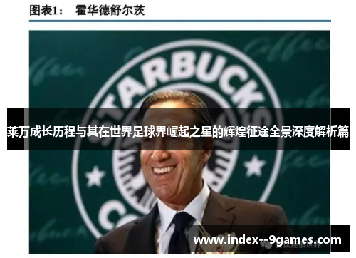 莱万成长历程与其在世界足球界崛起之星的辉煌征途全景深度解析篇 莱万成长历程与其在世界足球界崛起之星的辉煌征途全景深度解析篇