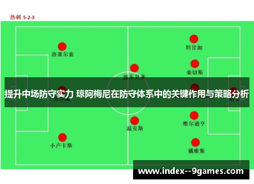 提升中场防守实力 琼阿梅尼在防守体系中的关键作用与策略分析 提升中场防守实力 琼阿梅尼在防守体系中的关键作用与策略分析