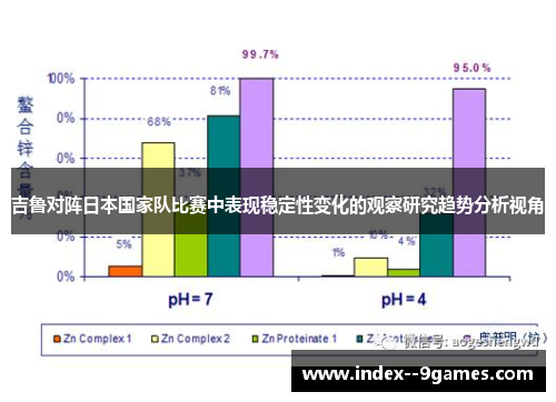 吉鲁对阵日本国家队比赛中表现稳定性变化的观察研究趋势分析视角 吉鲁对阵日本国家队比赛中表现稳定性变化的观察研究趋势分析视角