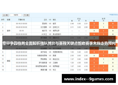 意甲争四格局全面解析强队博弈与赛程关键点前瞻赛季末段走势预判 意甲争四格局全面解析强队博弈与赛程关键点前瞻赛季末段走势预判