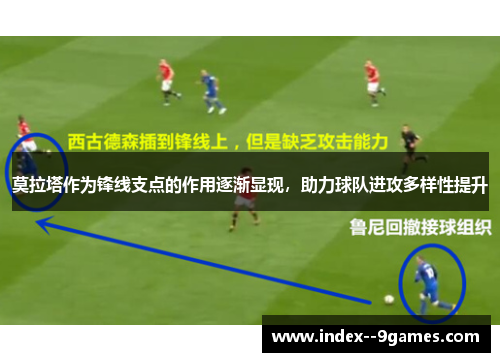 莫拉塔作为锋线支点的作用逐渐显现,助力球队进攻多样性提升 莫拉塔作为锋线支点的作用逐渐显现,助力球队进攻多样性提升